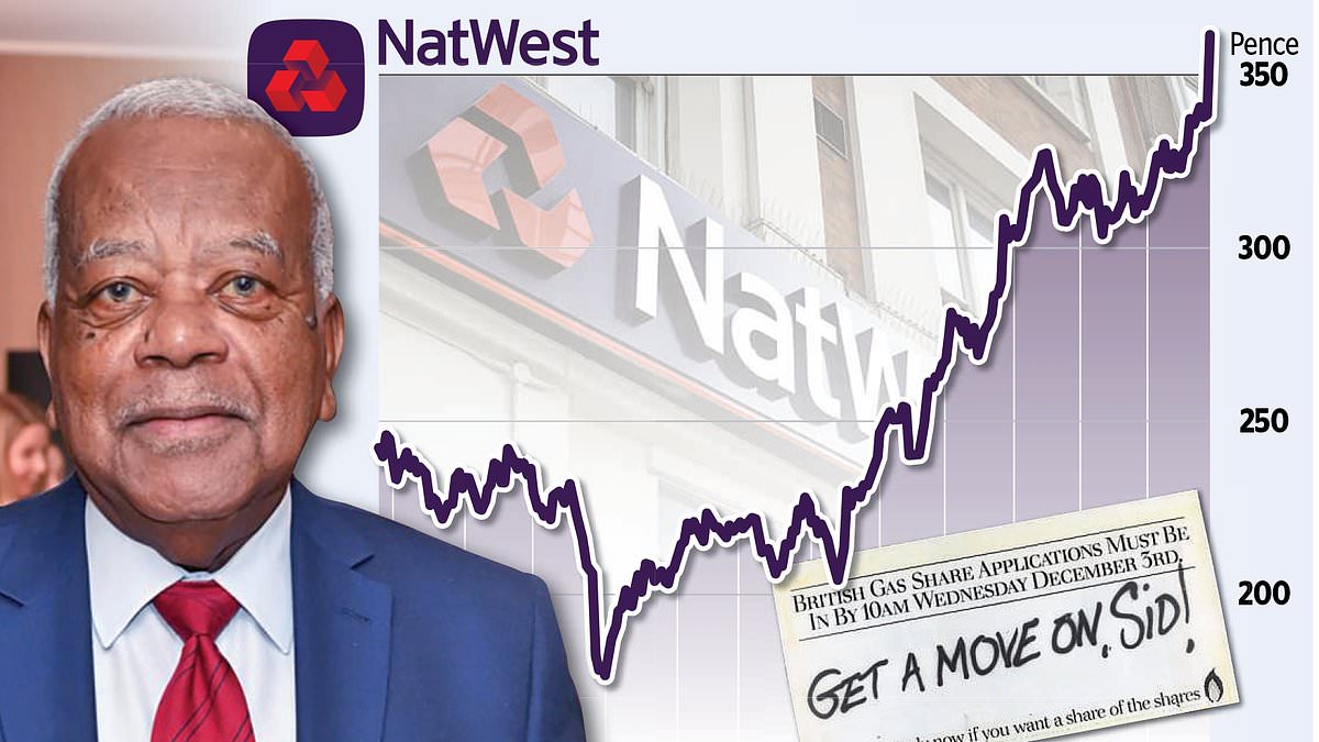 NatWest setback as Labour kiboshes 'Tell Sid' share sale